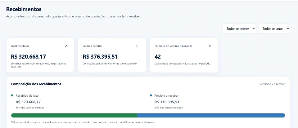 Tela de Recebimentos com o histórico